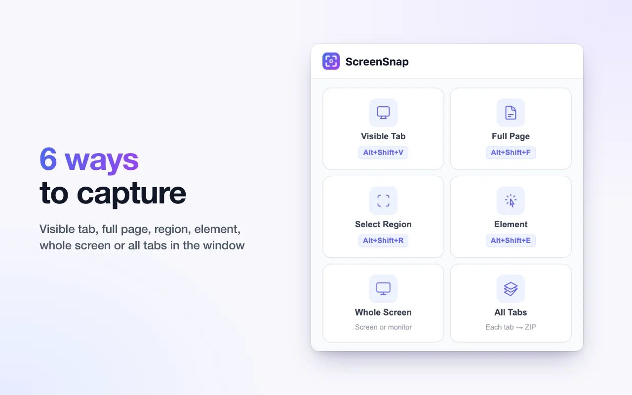 ScreenSnap's capture choices: visible tab, full page, region, element, whole screen and all tabs